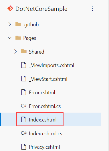 Screenshot of the file structure in Azure Repos. Pages/Shared/Index.cshtml is highlighted.